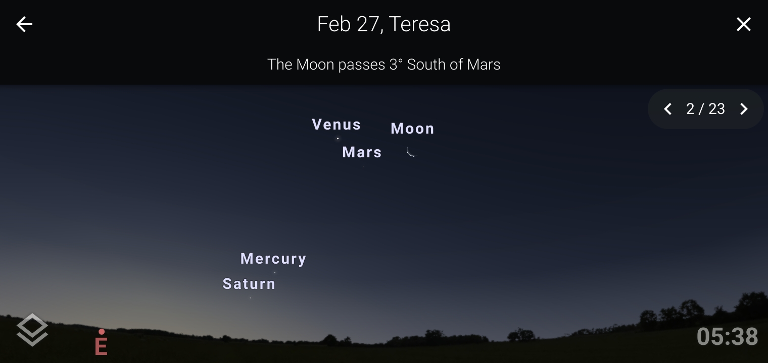 conjunction image