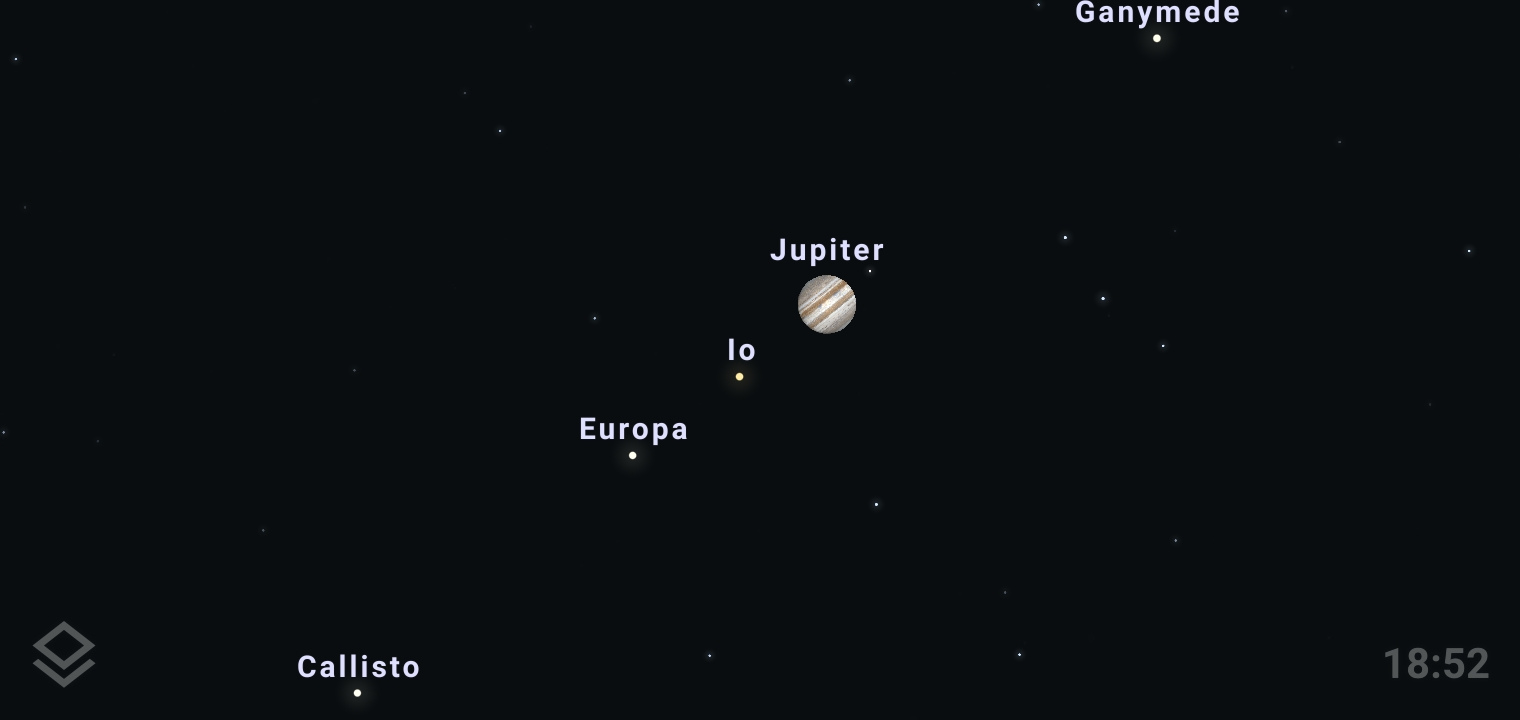 comparison size of galilean moons